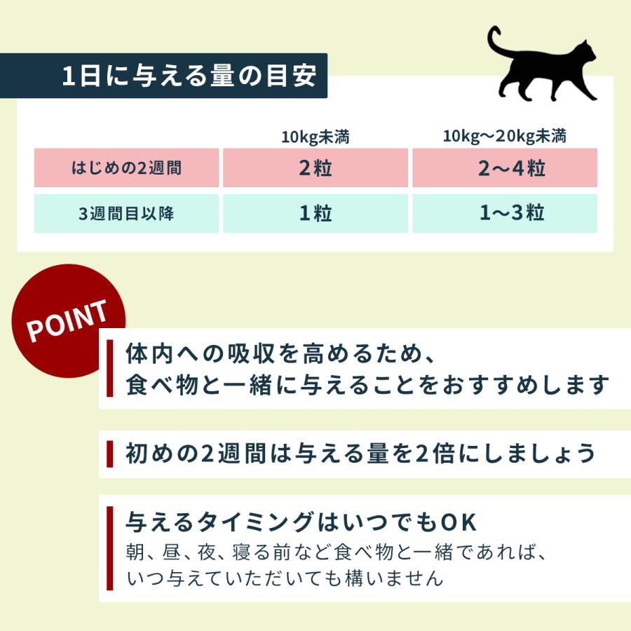 Vetz Petz 公式 アンチノール プラス 猫用 サプリメント 60粒 Vetz Petz 公式 アンチノール プラス 猫用 サプリメント 60粒