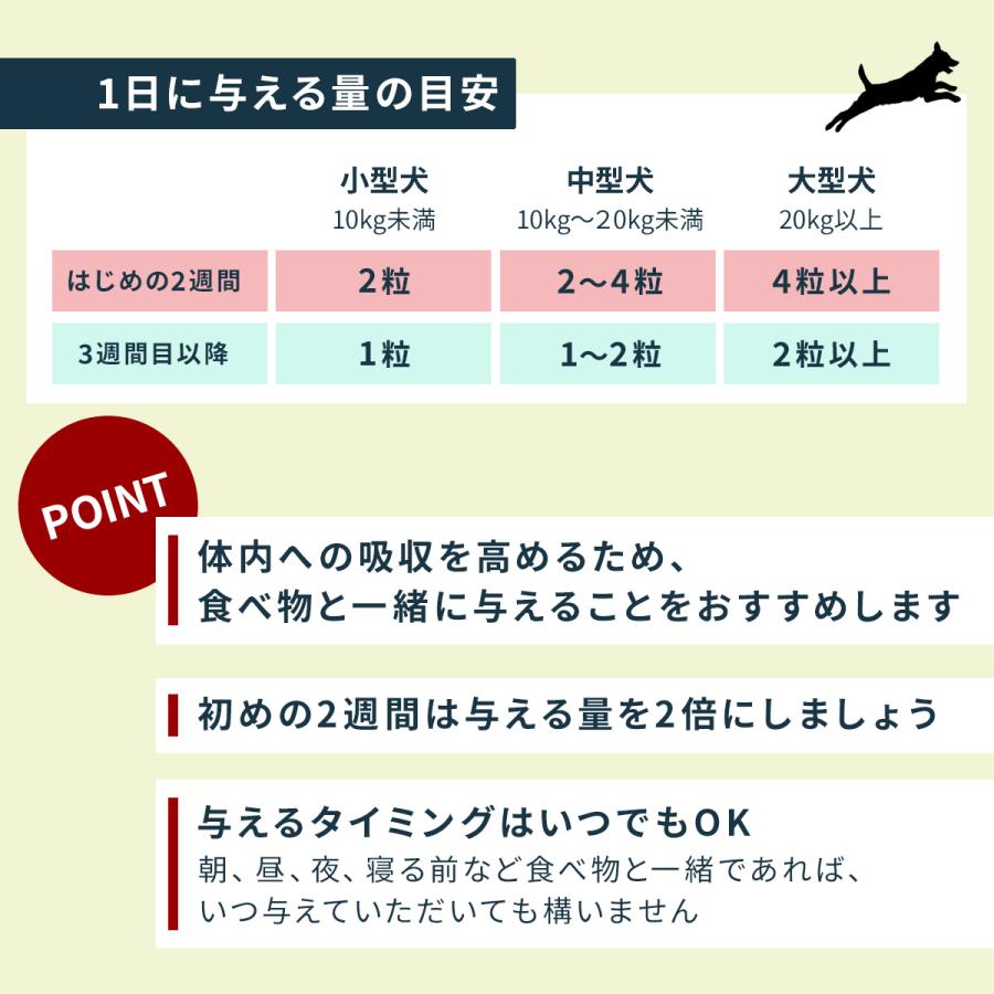 Vetz Petz 公式 アンチノール プラス ペットサプリ 60粒 犬 犬用 Vetz Petz 公式 アンチノール プラス ペットサプリ 60粒 犬 犬用