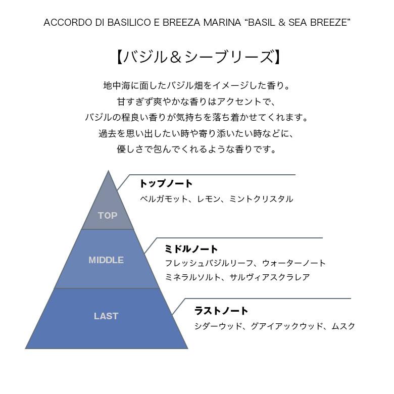 ユーファースト 香水 100ml 国内正規品 フレグランス ベルベットウッズ YOUFIRST レビュー｜viajero-chocolat｜20