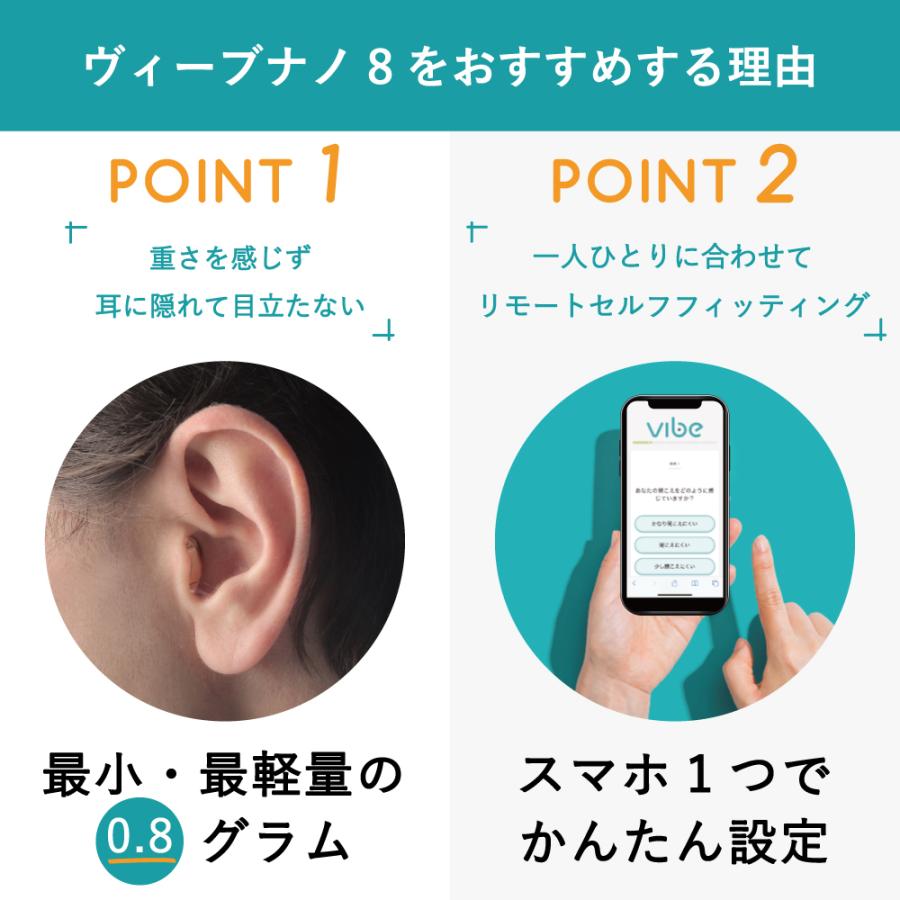 補聴器 一人ひとりに最適な音をお届け ヴィーブ ナノ８ 右耳用 Vibe Nano8 最小 最軽量 小さい 目立たない 耳あな型 フィッティング Vibe Japan 通販 Yahoo ショッピング