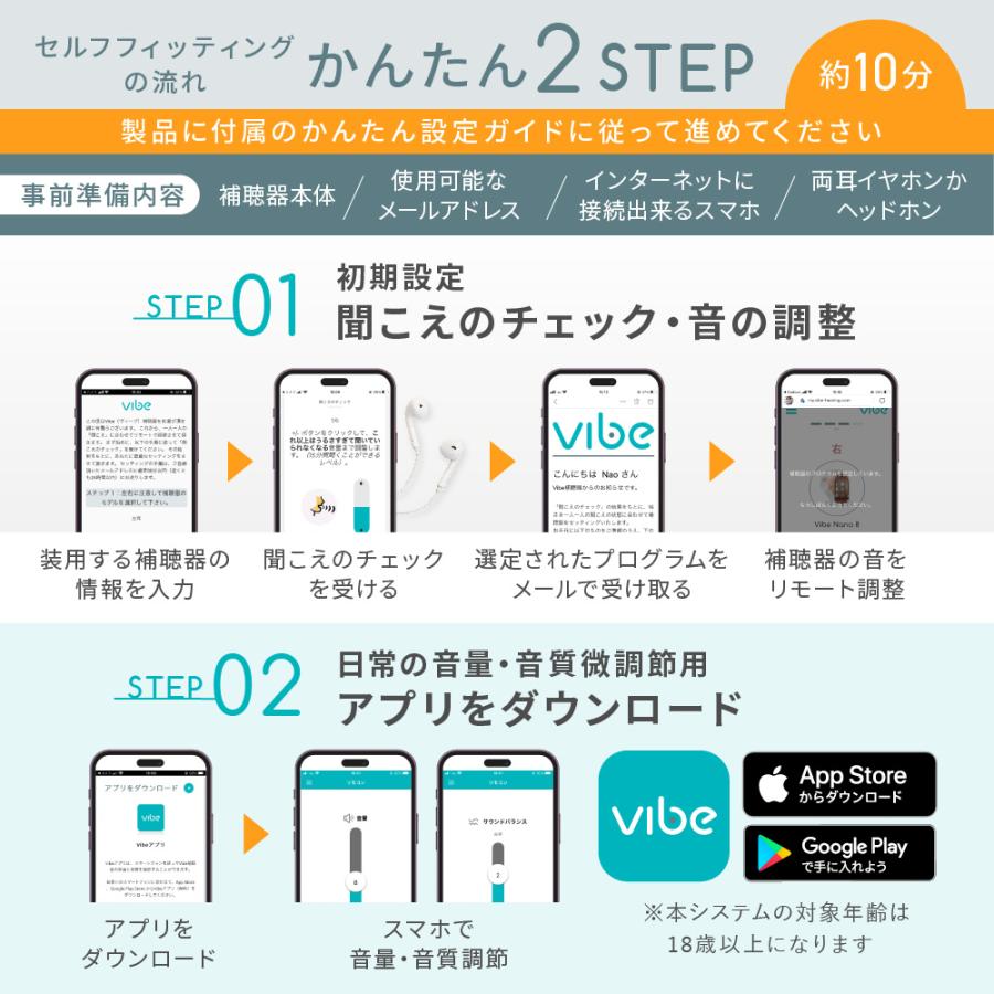 補聴器 一人ひとりに最適な音をお届け ヴィーブ ミニ８ 右耳用 Vibe Mini8 電池長持ち 小さい 目立たない 耳あな型 フィッティング 高齢者 スマート｜vibe-japan｜09