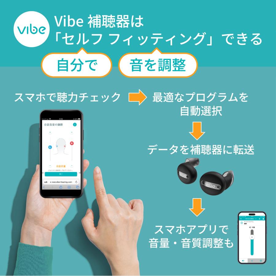 Vibe（ヴィーブ） Vibe Go ヴィーブゴー 補聴器 両耳セット 充電式