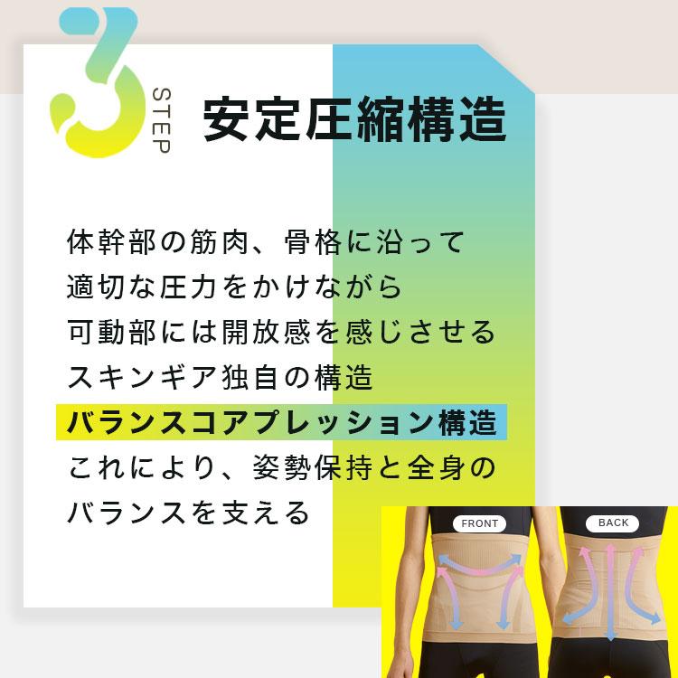 腰らくインナー 腰用サポーター SKIN GEAR コルセット 腰 サポーター
