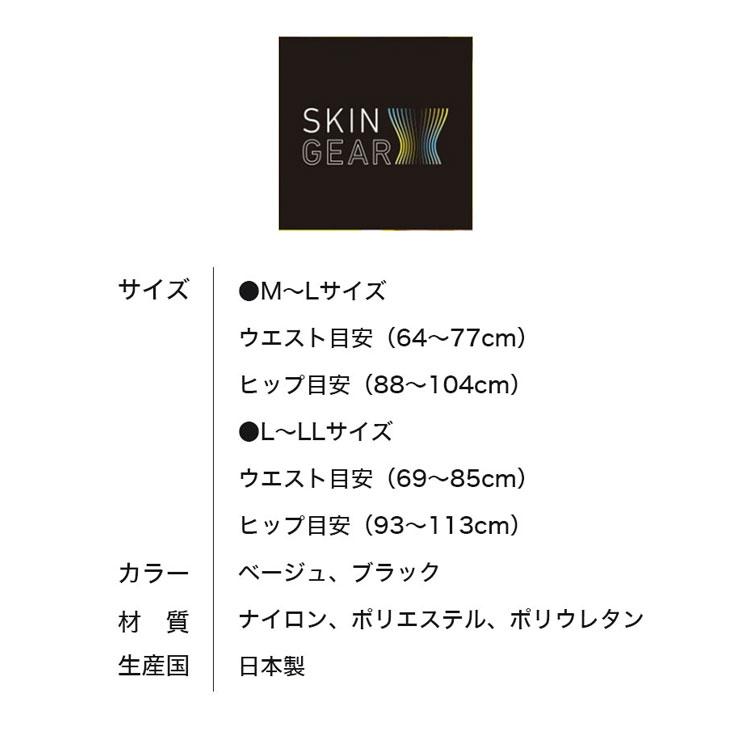 腰らくインナー 腰用サポーター SKIN GEAR コルセット 腰 サポーター