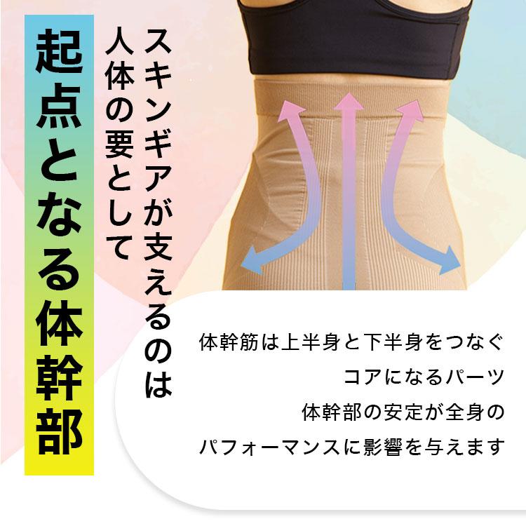 腰らくインナー 腰用サポーター SKIN GEAR コルセット 腰 サポーター