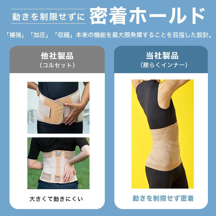 腰らくインナー 腰用サポーター SKIN GEAR コルセット 腰 サポーター