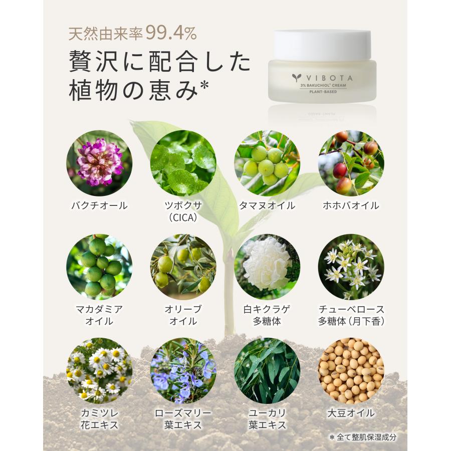 フェイスクリーム ViVi Vivvi & Bloom Gentle 2-in-1 Face and Body Whip Lotion for