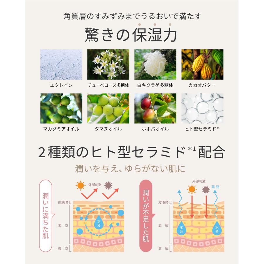 保湿クリーム 顔 ハリ エイジングケア 高保湿 無添加 無香料 フェイスクリーム バクチオール ナイアシンアミド 美容クリーム 40代 50代 日本製