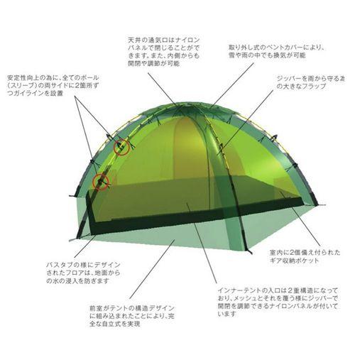 HILLEBERG（ヒルバーグ） スタイカ サンド / STAIKA Sand | : vic2