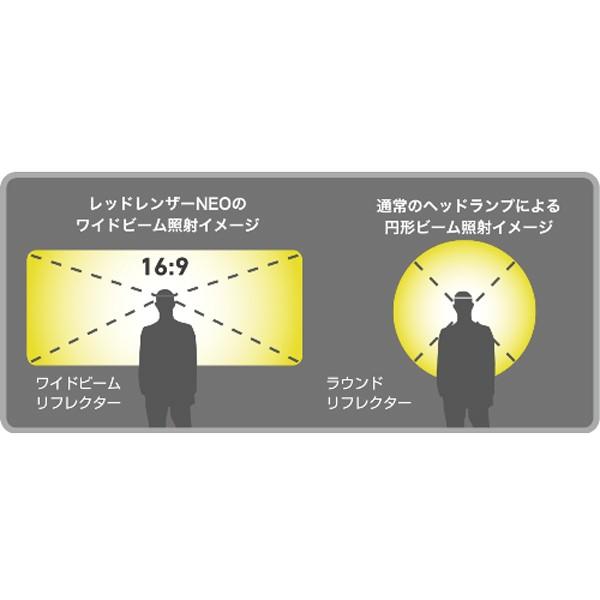 レッドレンザー LED LENSER NEO ヘッドランプ オレンジ ネオ ヘッドライト 懐中電灯 ライト LED｜vic2｜03