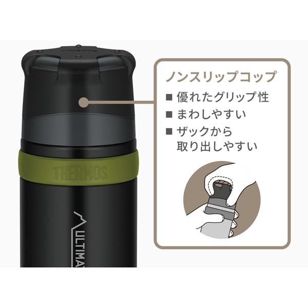 サーモス THERMOS 山専ステンレスボトル 750ml マットブラック｜vic2｜03