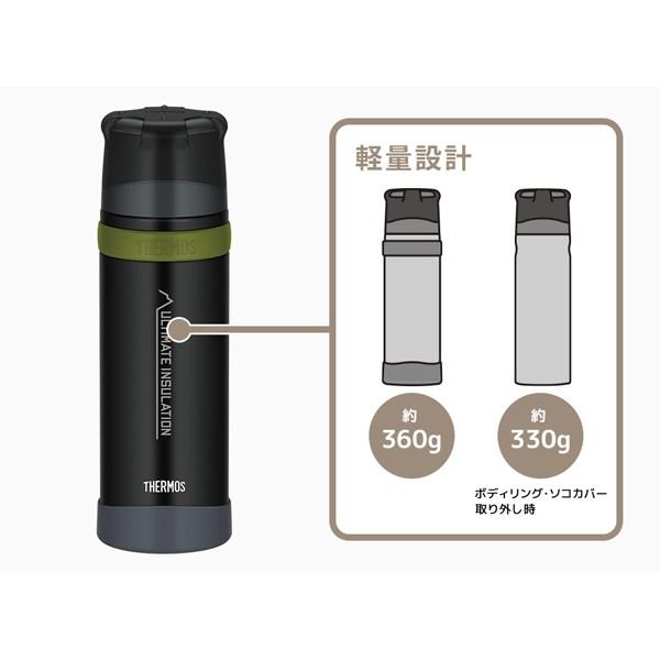 サーモス THERMOS 山専ステンレスボトル 750ml マットブラック｜vic2｜06