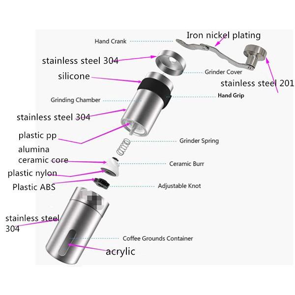 ファイアーボックス FIREBOX コーヒーミル | FIREBOX | 07