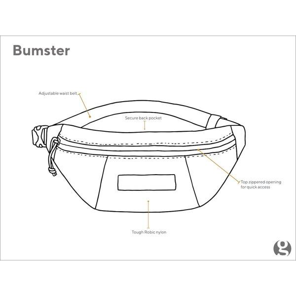 あすつく対応 ゴッサマーギア Gossamergear Bumster Blue GSCU0032-411｜vic2｜02