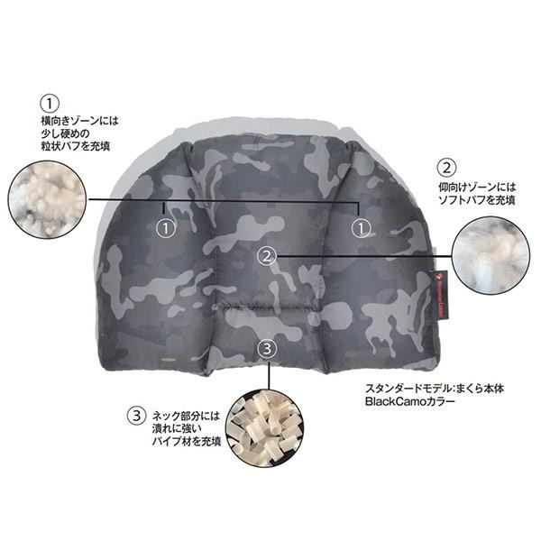 オレゴニアンキャンパー Oregonian Camper キャンプまくら STANDARD WolfBrown oca2270wb | Oregonian Camper | 04