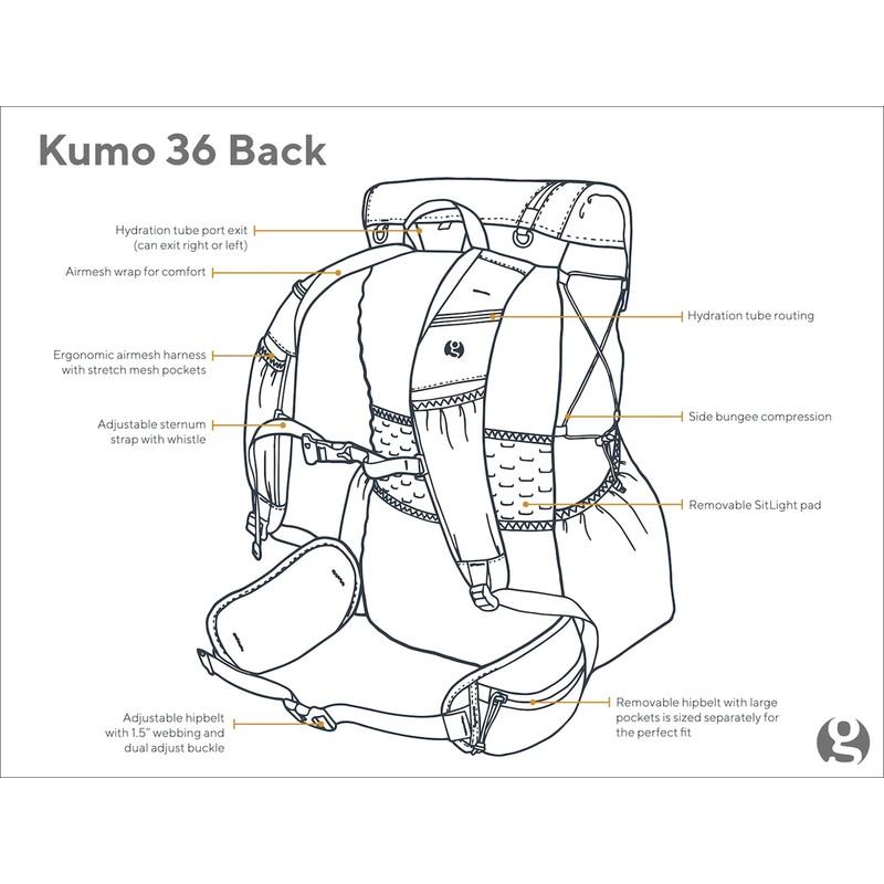 ゴッサマーギア Gossamer Gear Kumo 36 R Grey Mediumサイズ GSCU0074-015-M Gossamergear A配 |  | 03