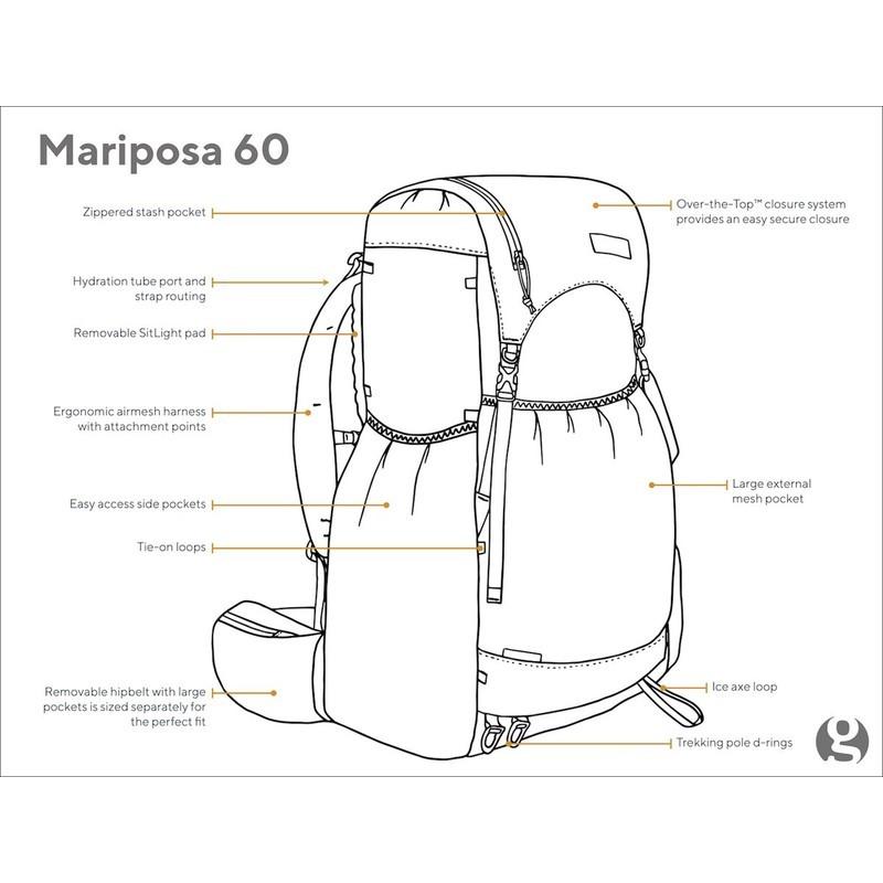 ゴッサマーギア Gossamer Gear Mariposa 60 R Tropical Mist Smallサイズ GSCU0071-678-S A配 |  | 03