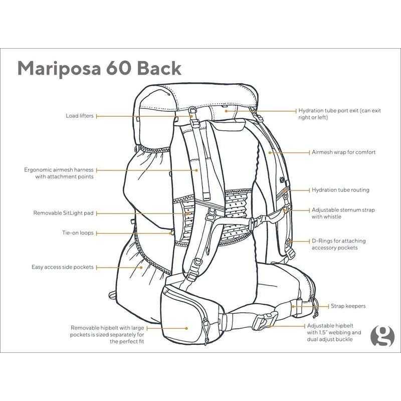 ゴッサマーギア Gossamer Gear Mariposa 60 R Tropical Mist Smallサイズ GSCU0071-678-S A配 |  | 04