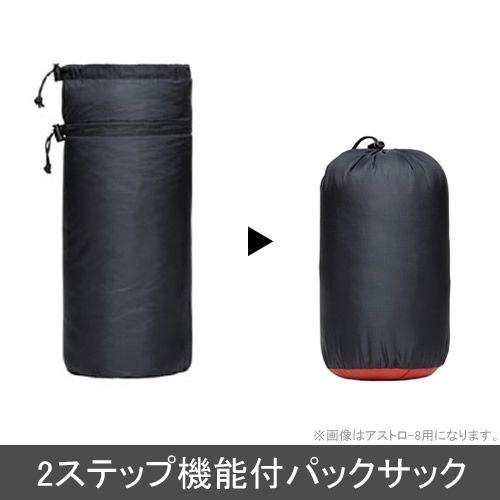 ドイター Deuter 寝袋 アストロ ＋4 エメラルド ダウンシュラフ Astro