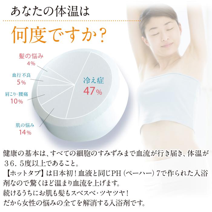 ホットアルバム炭酸泉タブレット 薬用炭酸入浴剤 90錠 薬用 ホットタブ