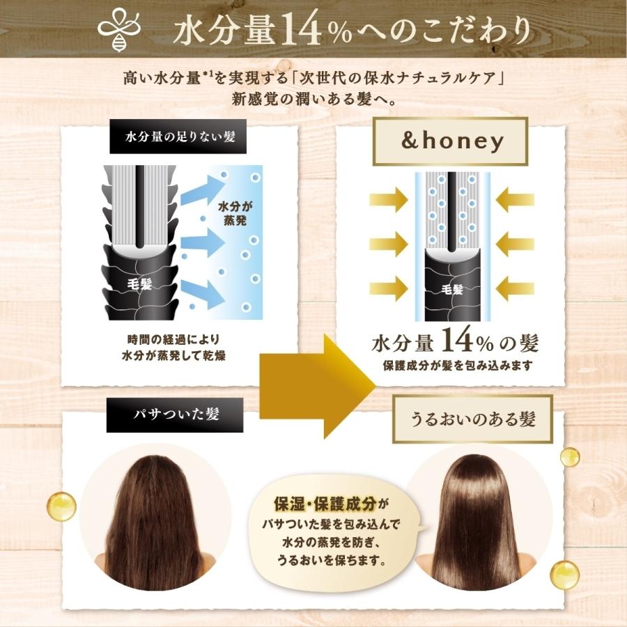 ヘアオイル オイルカプセル アンドハニー &honey ボディ& ヘア オイルカプセル 21粒 ボディケア ヘアケア ダメージ 保湿 &ハニー はちみつ｜vicrea-shop｜06