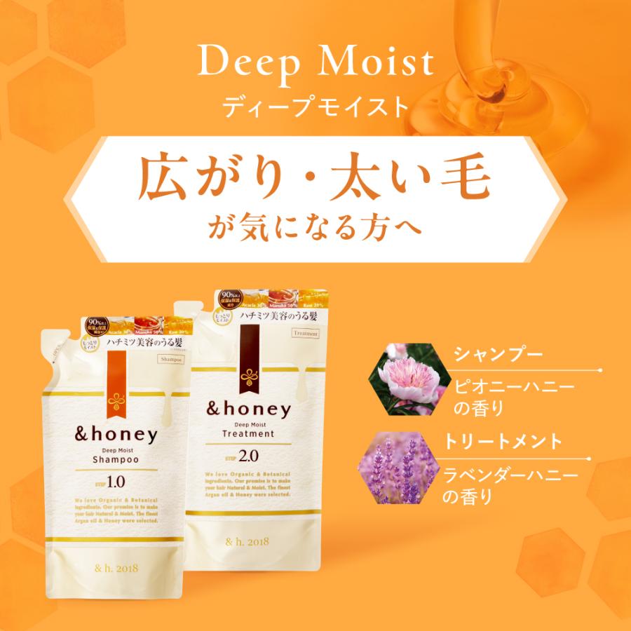 ＆honey アンドハニー &honey シャンプー トリートメント