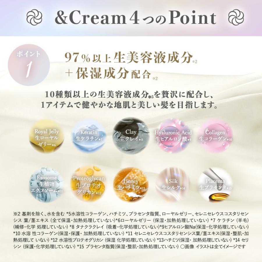 &Cream アンドクリーム セラムシャンプー 単品 : アンドハニー
