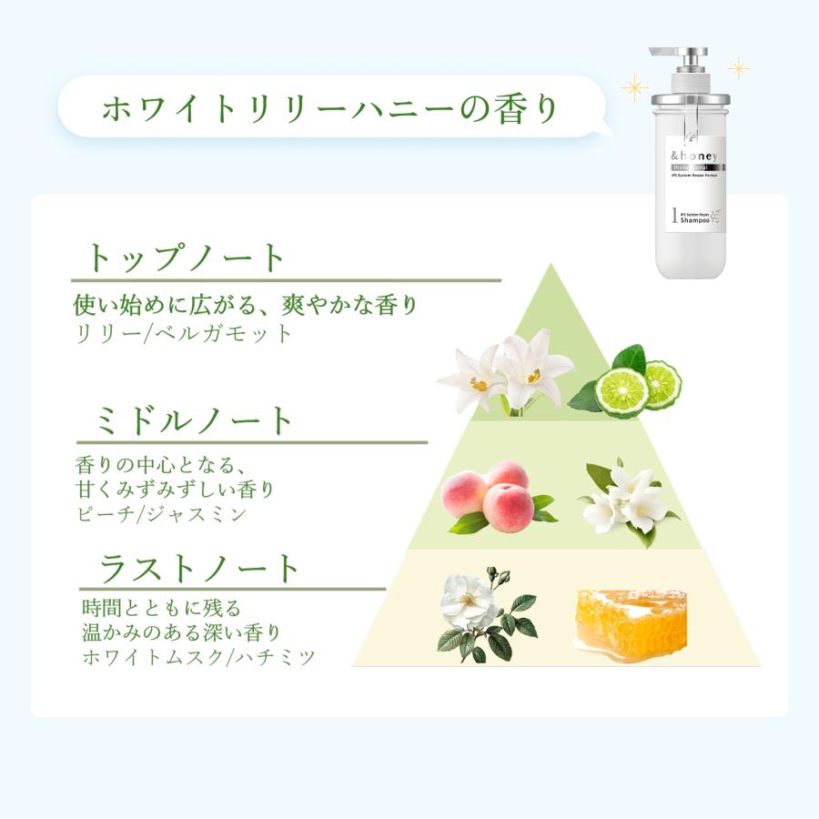 ＆honey 【公式】&honey アンドハニー プロフェッショナル システム