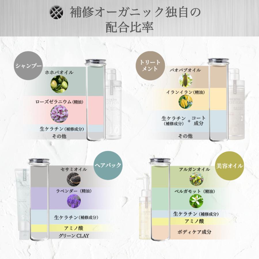 mixim POTION ミクシム シャンプー トリートメント ヘアオイル mixim POTION ミクシム シャンプー トリートメント ヘアオイル