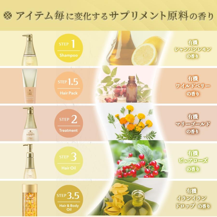 ミクシムサプリ コラーゲンリペア トリートメント 本体+詰替用 mixim suppli トリートメント 詰め替え ミクシムサプリ