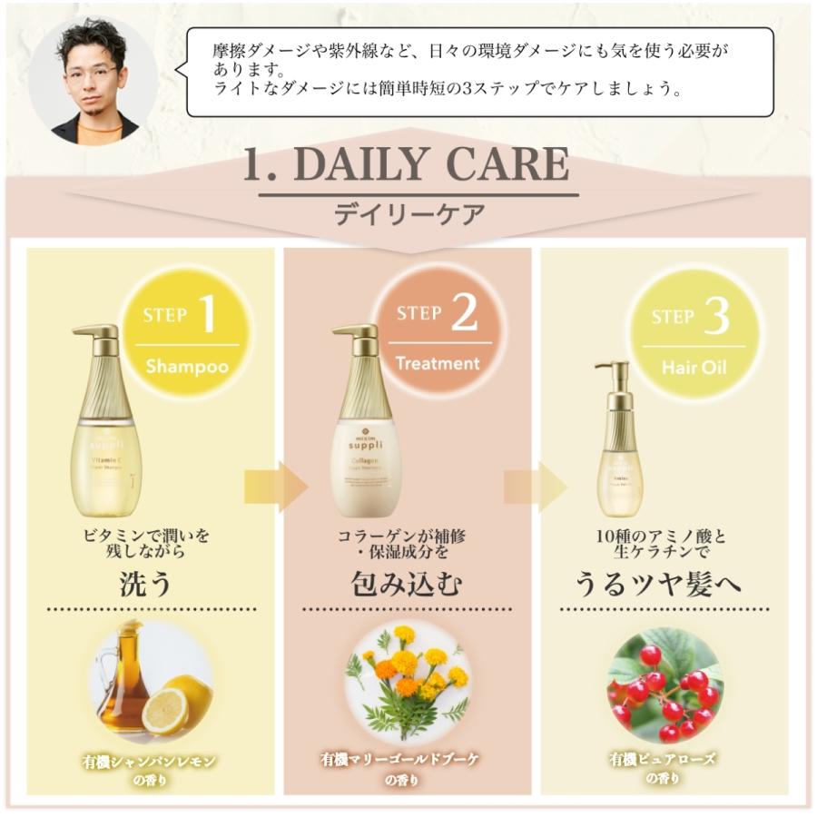 サブリミック トリートメントおまとめ サブリミック 公式認定ストア｜資生堂SUBLIMIC正規取扱店