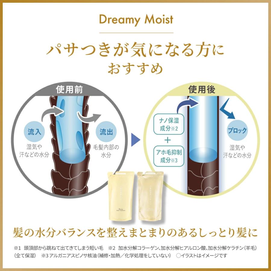 THERATIS by mixim セラティス シャンプー トリートメント THERATIS by mixim セラティス シャンプー トリートメント
