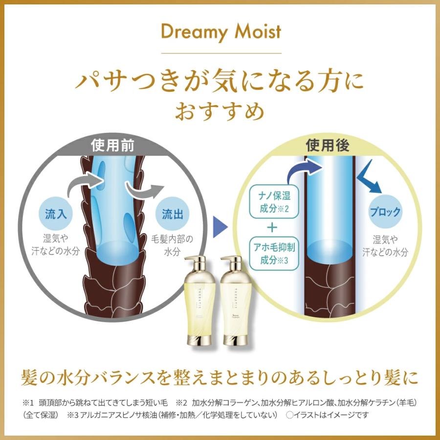 THERATIS by mixim セラティス シャンプー トリートメント ヘア THERATIS by mixim セラティス シャンプー トリートメント ヘア