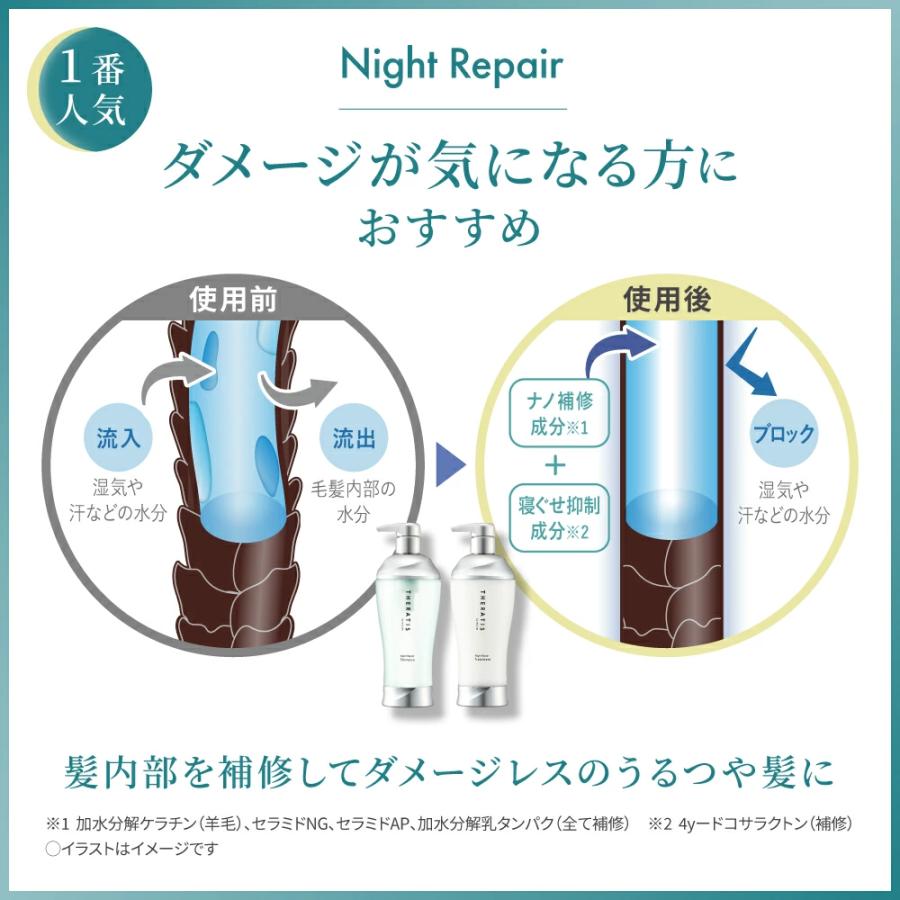 ヘアオイル アンドハニー モイストシャイン ヘアオイル 3.0 | マツキヨ