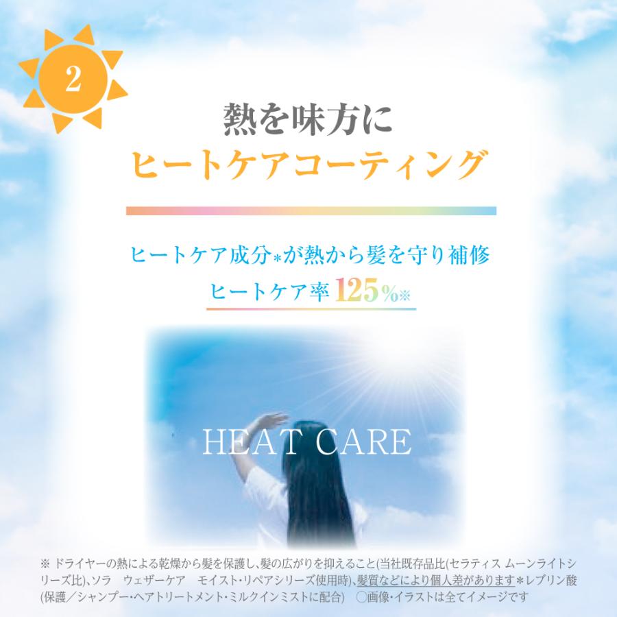 ソラ ウェザーケア クリスタルシャンプートリートメント セット