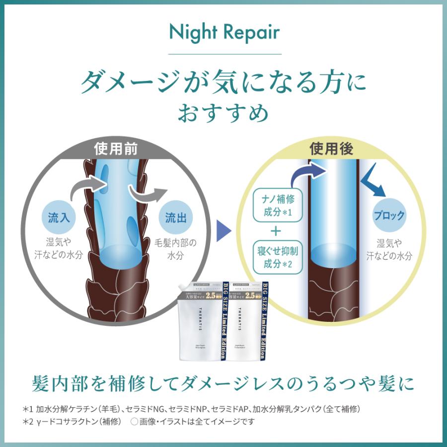 THERATIS by mixim（セラティス バイ ミクシム） セラティス THERATIS