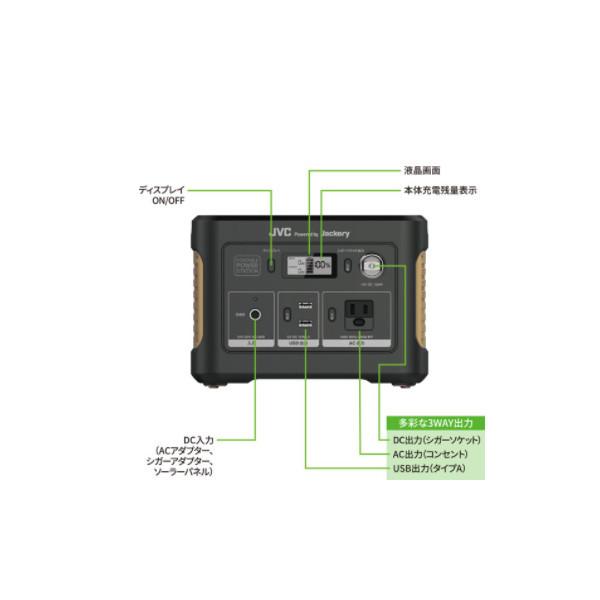 JVCケンウッド（JVC KENWOOD） 【生産終了品】JVC ポータブル電源 BN