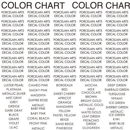 ポーセラーツ 転写紙 COLOR CHART NAME II(カラーチャート・ネーム2