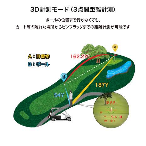 ShotNavi（ショットナビ） ショットナビ（Shot Navi）（メンズ
