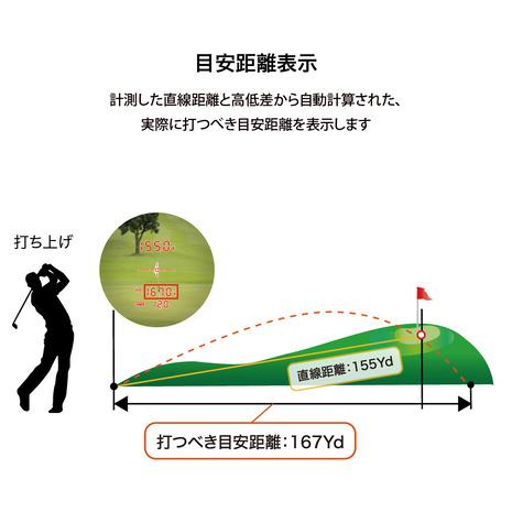 ShotNavi（ショットナビ） ショットナビ（Shot Navi）（メンズ