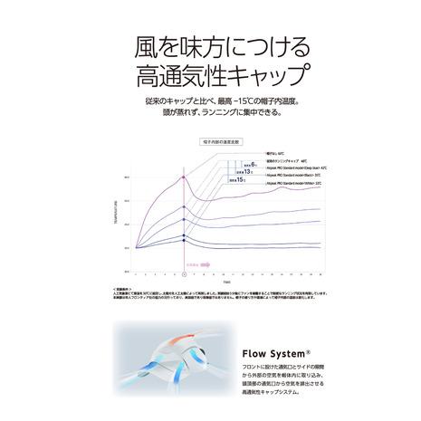 エアピーク(Airpeak) ランニング PRO ナノフロント キャップ P-01 帽子 (メンズ、レディース)|victoriasurfandsnow|07