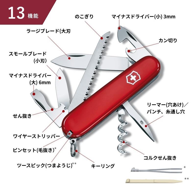 ⁠⁠✧全品正規品保証✧古物商取得✧ VICTORINOX ビクトリノックス 公式 キャンパー 正規品 保証書付