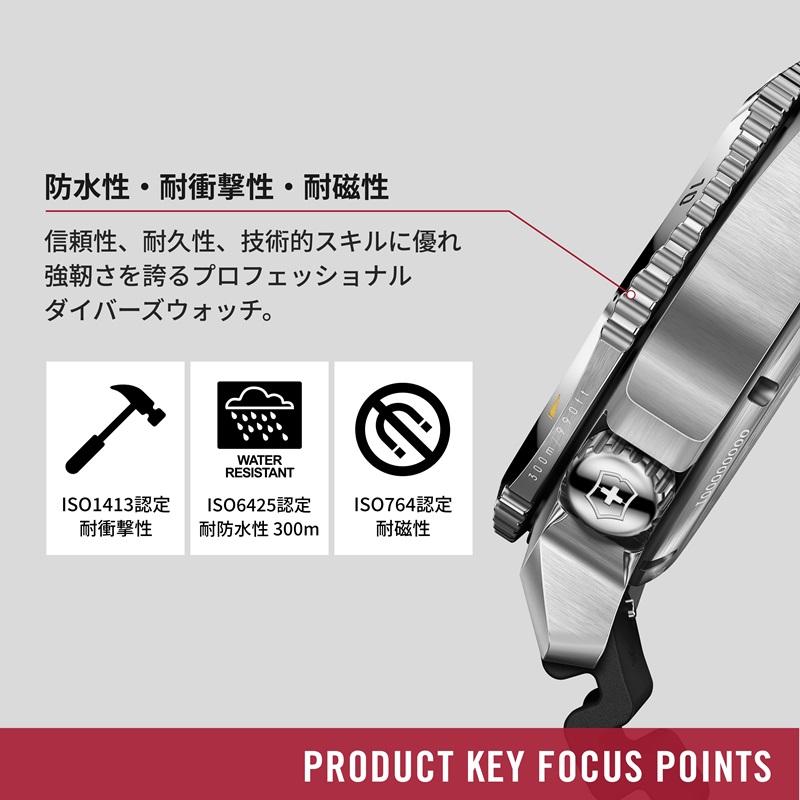 VICTORINOX（ビクトリノックス） オリジナルCAPプレゼント 時計 公式