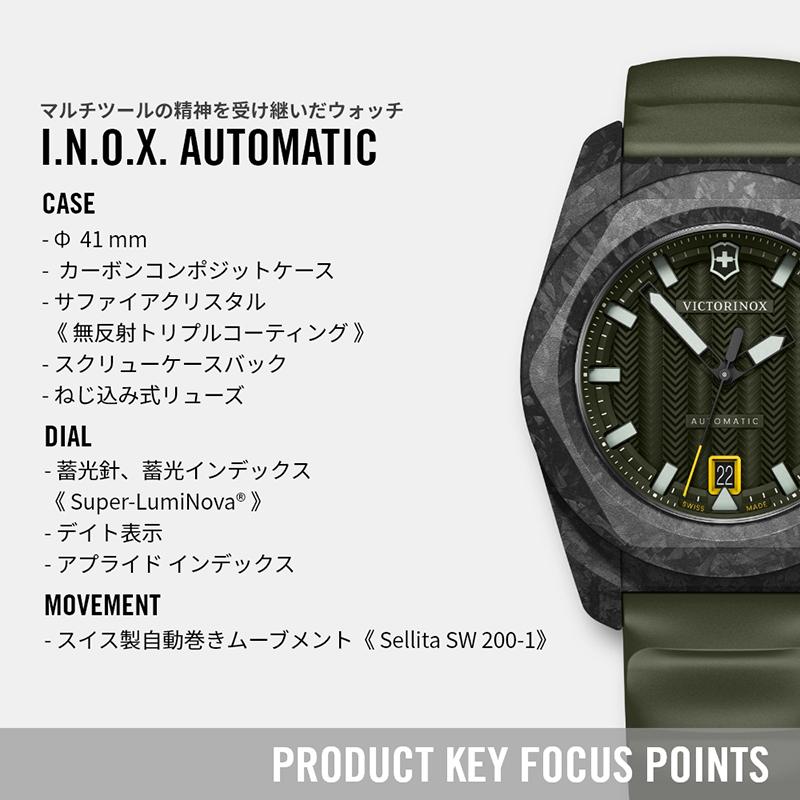 VICTORINOX 公式限定CAPプレゼント ビクトリノックス 公式 VICTORINOX 公式限定CAPプレゼント ビクトリノックス 公式