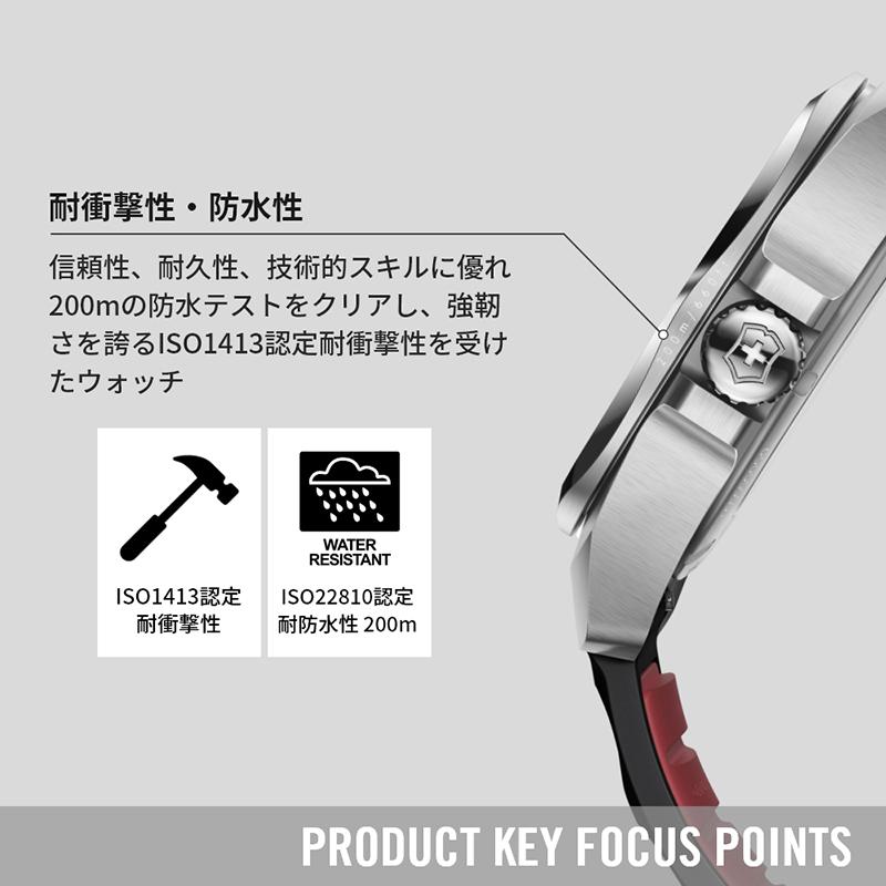 VICTORINOX 公式限定CAPプレゼント ビクトリノックス 公式 VICTORINOX 公式限定CAPプレゼント ビクトリノックス 公式