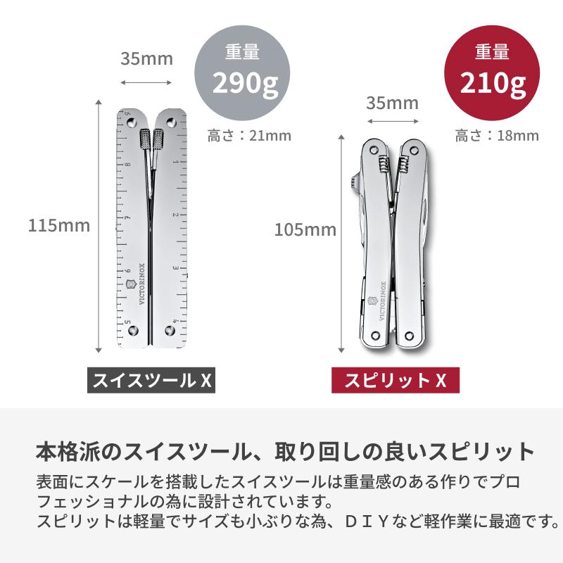 VICTORINOX（ビクトリノックス） 公式 スイスツールスピリットX ケース
