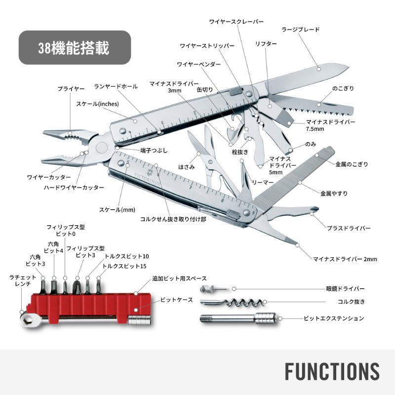 VICTORINOX（ビクトリノックス） 公式 スイスツールXプラスラチェット