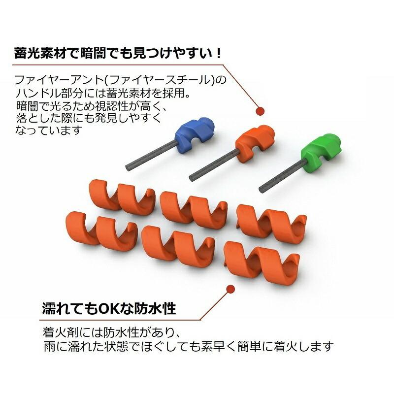 VICTORINOX ビクトリノックス 公式 ミニツール ファイヤーアント