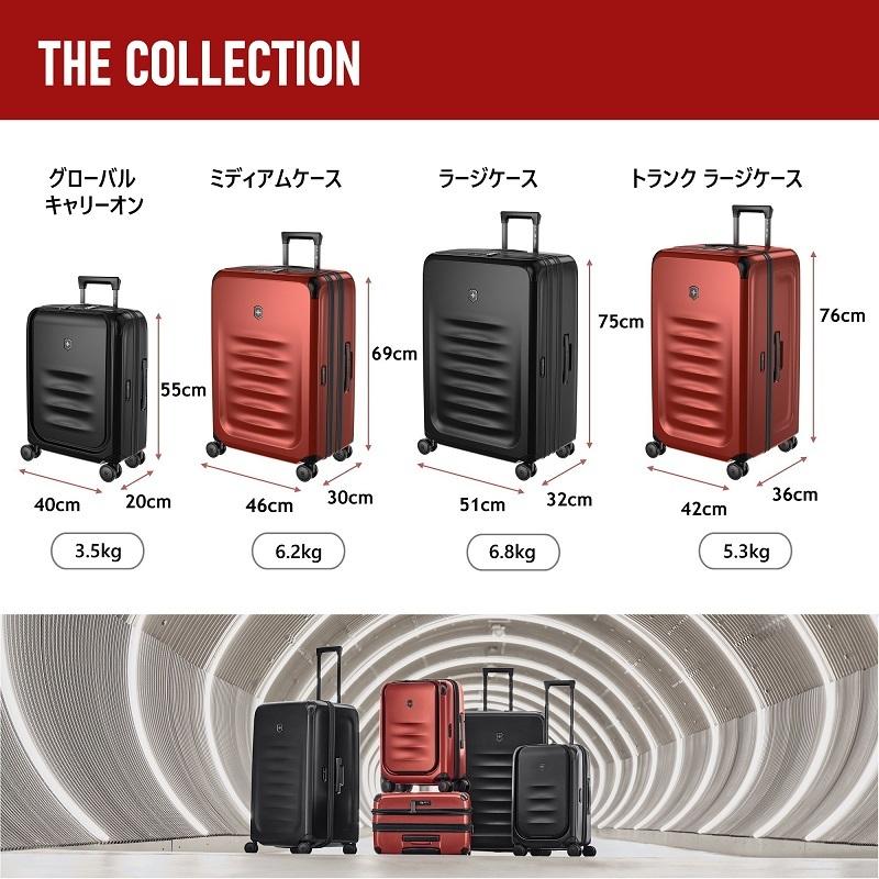 イーヅカビクトリノックス スペクトラ3.0 グローバルキャリーオン