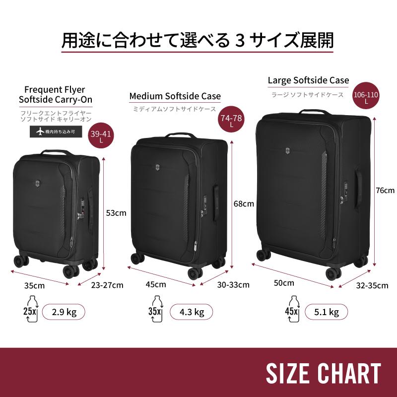 VICTORINOX カードウォレットプレゼント ビクトリノックス 公式 VICTORINOX カードウォレットプレゼント ビクトリノックス 公式